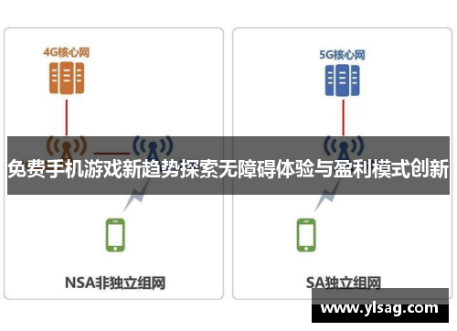 免费手机游戏新趋势探索无障碍体验与盈利模式创新