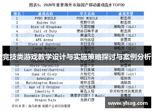 竞技类游戏教学设计与实施策略探讨与案例分析