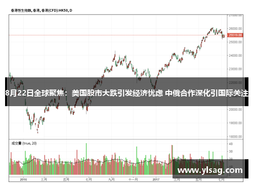 8月22日全球聚焦：美国股市大跌引发经济忧虑 中俄合作深化引国际关注